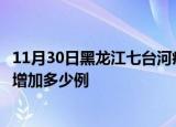 11月30日黑龙江七台河疫情最新状况今天及七台河疫情今天增加多少例