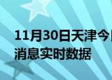 11月30日天津今日疫情详情及天津疫情最新消息实时数据