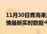 11月30日青海果洛疫情新增病例数及果洛疫情最新实时数据今天