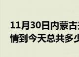 11月30日内蒙古兴安疫情最新通报及兴安疫情到今天总共多少例