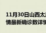 11月30日山西太原疫情新增病例数及太原疫情最新确诊数详情