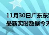 11月30日广东东莞今日疫情详情及东莞疫情最新实时数据今天