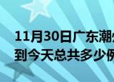11月30日广东潮州疫情情况数据及潮州疫情到今天总共多少例