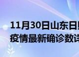 11月30日山东日照疫情新增病例详情及日照疫情最新确诊数详情