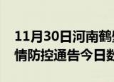 11月30日河南鹤壁疫情新增确诊数及鹤壁疫情防控通告今日数据