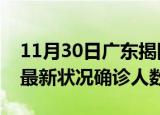 11月30日广东揭阳疫情最新情况及揭阳疫情最新状况确诊人数