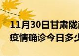 11月30日甘肃陇南本轮疫情累计确诊及陇南疫情确诊今日多少例