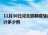 11月30日河北邯郸疫情最新通报详情及邯郸最新疫情目前累计多少例