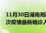 11月30日湖南湘西疫情总共多少例及湘西此次疫情最新确诊人数