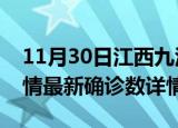 11月30日江西九江疫情新增病例数及九江疫情最新确诊数详情