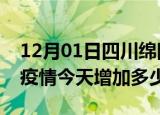 12月01日四川绵阳疫情最新状况今天及绵阳疫情今天增加多少例
