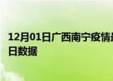 12月01日广西南宁疫情最新数据消息及南宁疫情防控通告今日数据