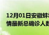 12月01日安徽蚌埠疫情最新动态及蚌埠原疫情最新总确诊人数