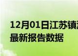 12月01日江苏镇江疫情今天最新及镇江疫情最新报告数据
