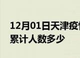 12月01日天津疫情阳性人数及天津新冠疫情累计人数多少