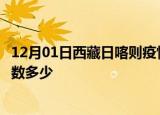 12月01日西藏日喀则疫情阳性人数及日喀则新冠疫情累计人数多少