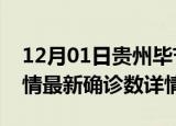 12月01日贵州毕节疫情新增病例数及毕节疫情最新确诊数详情