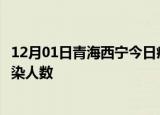 12月01日青海西宁今日疫情数据及西宁疫情最新通报今天感染人数