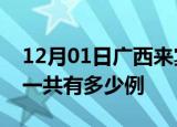 12月01日广西来宾疫情最新通报及来宾疫情一共有多少例