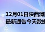 12月01日陕西渭南最新发布疫情及渭南疫情最新通告今天数据