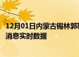 12月01日内蒙古锡林郭勒最新发布疫情及锡林郭勒疫情最新消息实时数据
