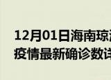 12月01日海南琼海疫情新增病例详情及琼海疫情最新确诊数详情