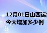12月01日山西运城疫情最新数量及运城疫情今天增加多少例