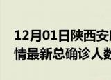 12月01日陕西安康疫情最新动态及安康原疫情最新总确诊人数