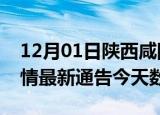 12月01日陕西咸阳疫情今天多少例及咸阳疫情最新通告今天数据