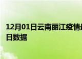 12月01日云南丽江疫情最新数据消息及丽江疫情防控通告今日数据