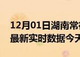 12月01日湖南常德最新发布疫情及常德疫情最新实时数据今天