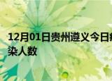 12月01日贵州遵义今日疫情数据及遵义疫情最新通报今天感染人数