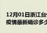 12月01日浙江台州今天疫情最新情况及台州疫情最新确诊多少例