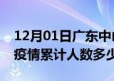 12月01日广东中山疫情阳性人数及中山新冠疫情累计人数多少