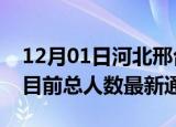 12月01日河北邢台疫情人数总数及邢台疫情目前总人数最新通报