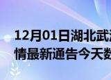 12月01日湖北武汉疫情今天多少例及武汉疫情最新通告今天数据