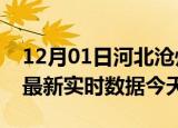 12月01日河北沧州疫情今天最新及沧州疫情最新实时数据今天