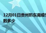 12月01日贵州黔东南疫情情况数据及黔东南新冠疫情累计人数多少