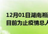 12月01日湖南湘西最新疫情通报今天及湘西目前为止疫情总人数