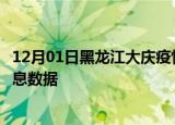 12月01日黑龙江大庆疫情新增确诊数及大庆最近疫情最新消息数据