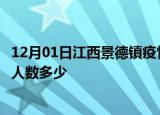12月01日江西景德镇疫情新增多少例及景德镇新冠疫情累计人数多少
