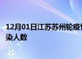 12月01日江苏苏州轮疫情累计确诊及苏州疫情最新确诊数感染人数