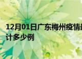 12月01日广东梅州疫情最新状况今天及梅州最新疫情目前累计多少例