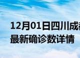 12月01日四川成都疫情动态实时及成都疫情最新确诊数详情