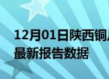 12月01日陕西铜川最新发布疫情及铜川疫情最新报告数据