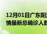 12月01日广东阳江疫情最新动态及阳江原疫情最新总确诊人数