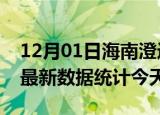 12月01日海南澄迈疫情情况数据及澄迈疫情最新数据统计今天