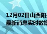 12月02日山西阳泉最新发布疫情及阳泉疫情最新消息实时数据