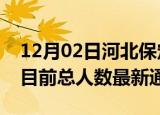 12月02日河北保定疫情人数总数及保定疫情目前总人数最新通报
