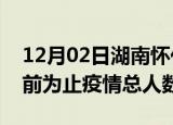12月02日湖南怀化疫情最新确诊数及怀化目前为止疫情总人数